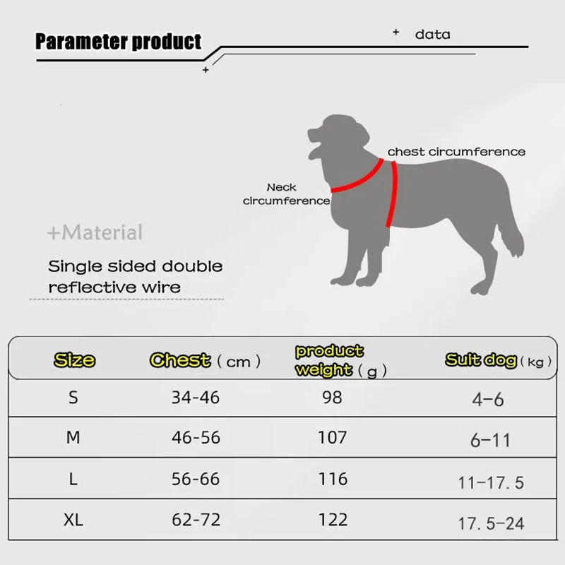 Pet Dog Harness No Pull Fabric - đánh giá và giá No Pull Dog Harness